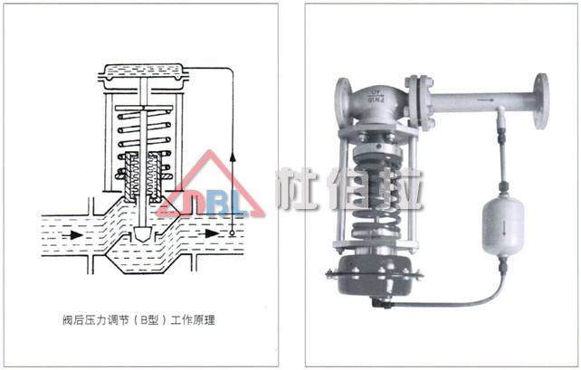 低溫調(diào)節(jié)閥在安裝時我們要注意哪些事項？