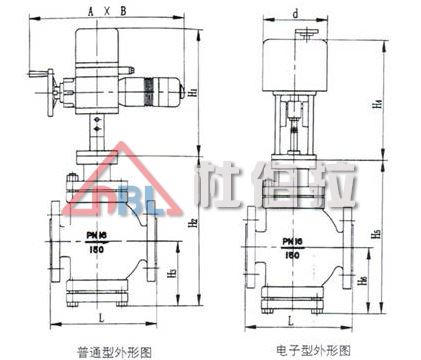 調(diào)節(jié)閥平時(shí)該如何維護(hù)，日常維修有哪些方面？
