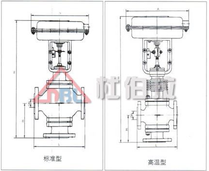 氣動調(diào)節(jié)閥怎么去維修與安裝？